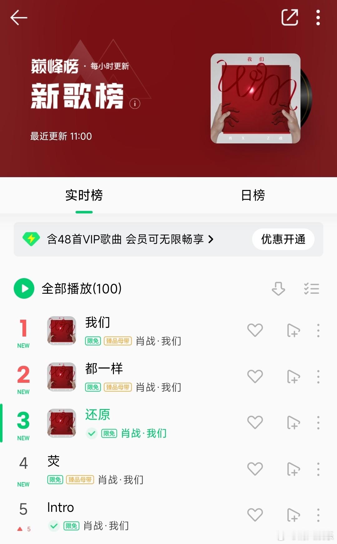 #肖战新歌榜霸榜前五# 肖战新专辑第一波音源《我们》《都一样》《还原》《荧》上线