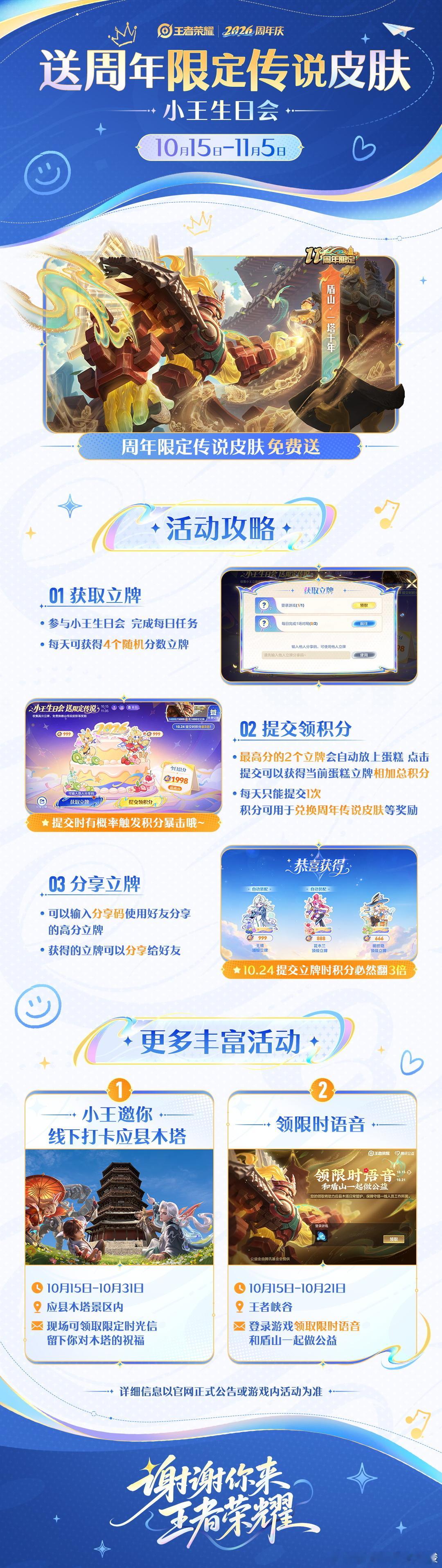 王者荣耀[超话]活动送2026周年庆限定皮肤盾山一塔千年获取攻略攻略来了 ​​​