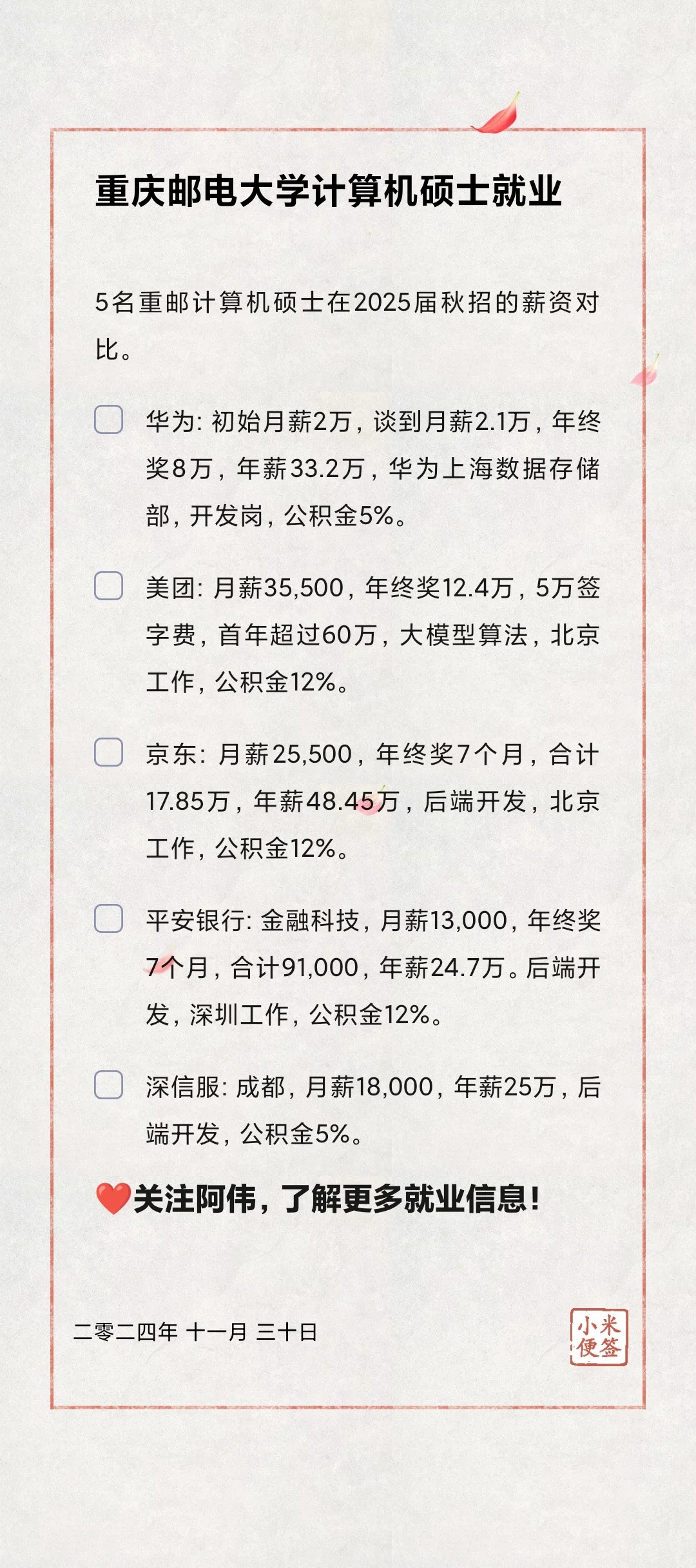 🎓5名重庆邮电大学计算机硕士就业信息