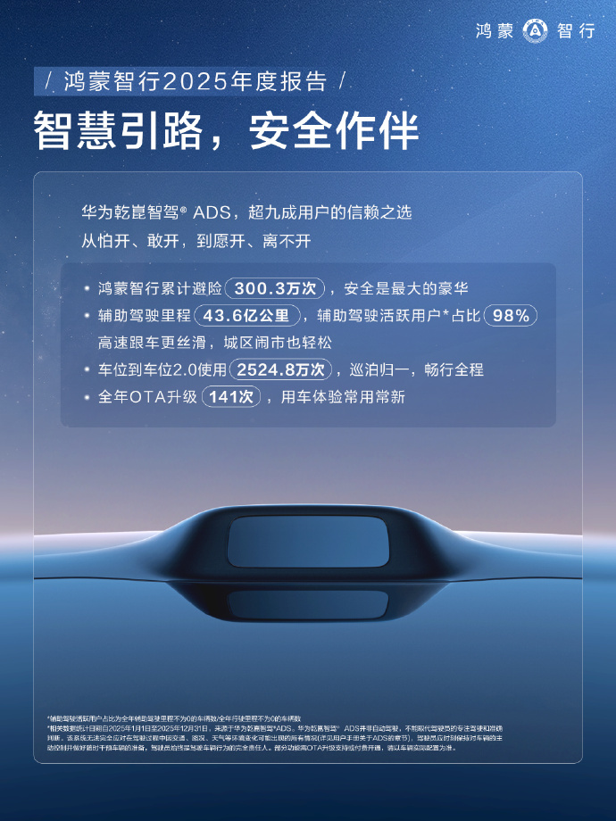 鸿蒙智行2025中国新势力年度销冠家人们谁懂啊！鸿蒙智行2025直接拿下新势力销