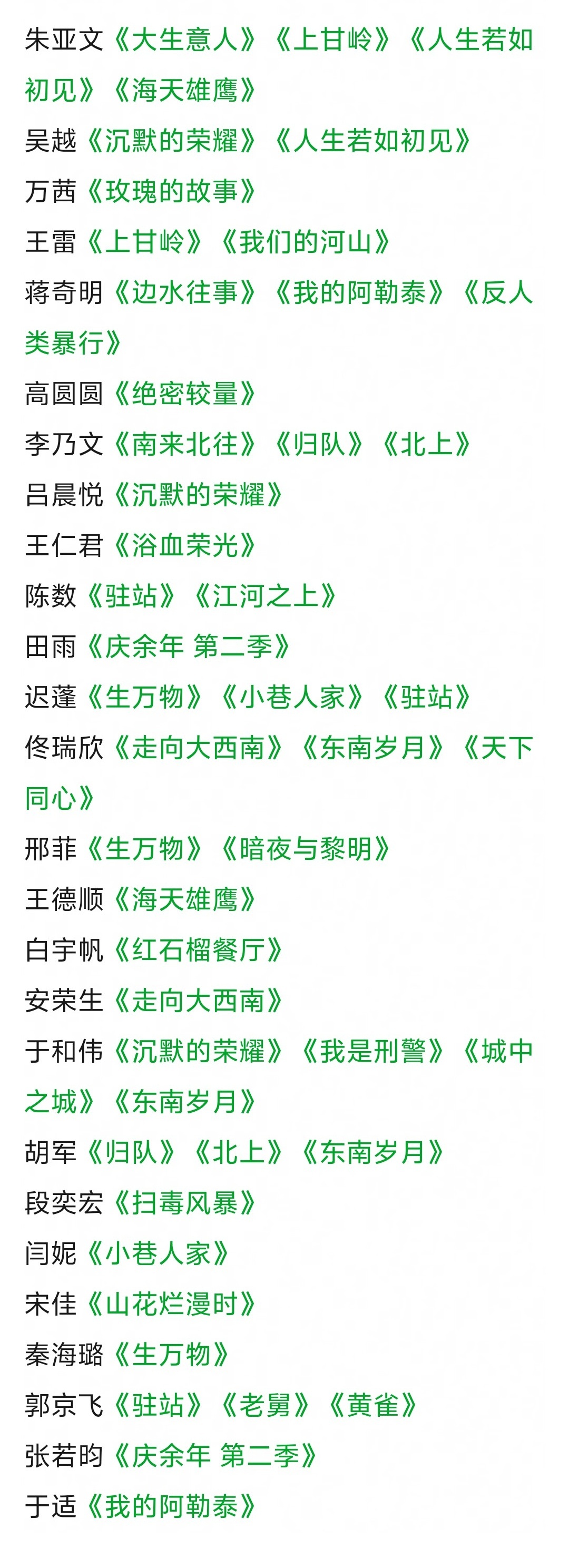 10.9飞天奖出席名单：朱亚文、吴越、蒋奇明、-迟蓬、邢菲、秦海璐、于和伟、胡军