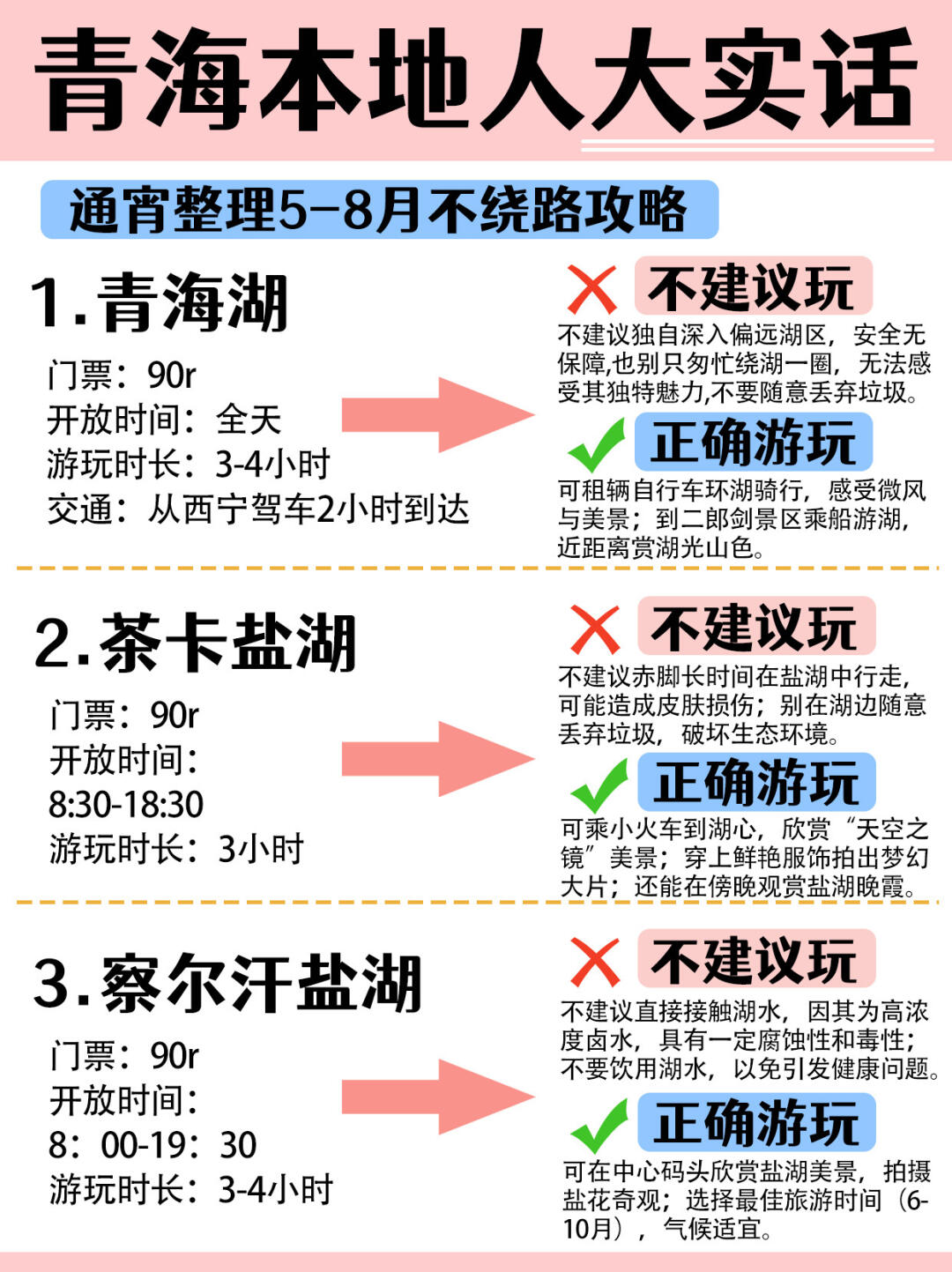 青海会奖励每一个提前做攻略的人…