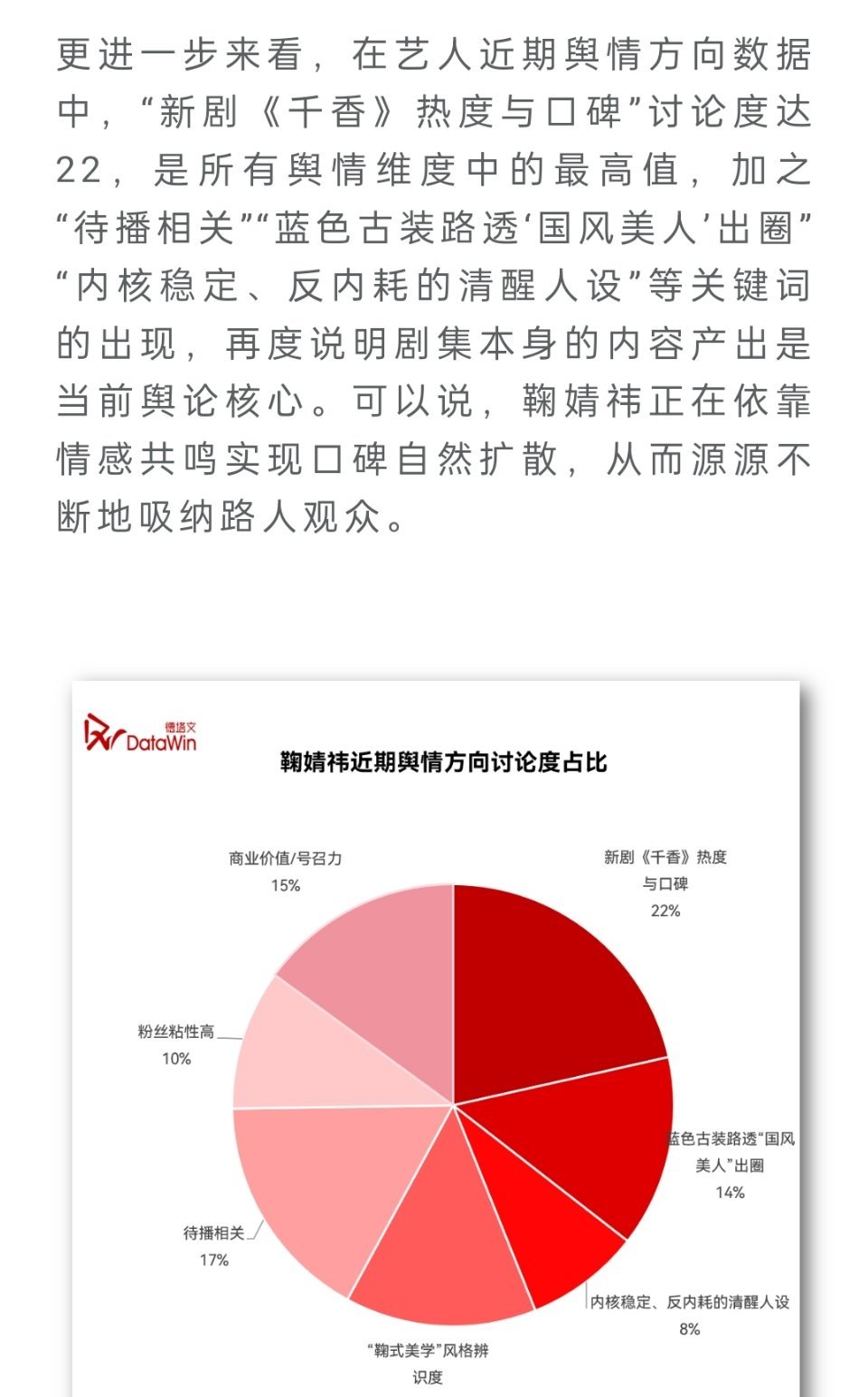 鞠婧祎又被德塔文夸了，0宣发空降展现扛剧实力，无预热却仍守住大盘，千香再度印证鞠