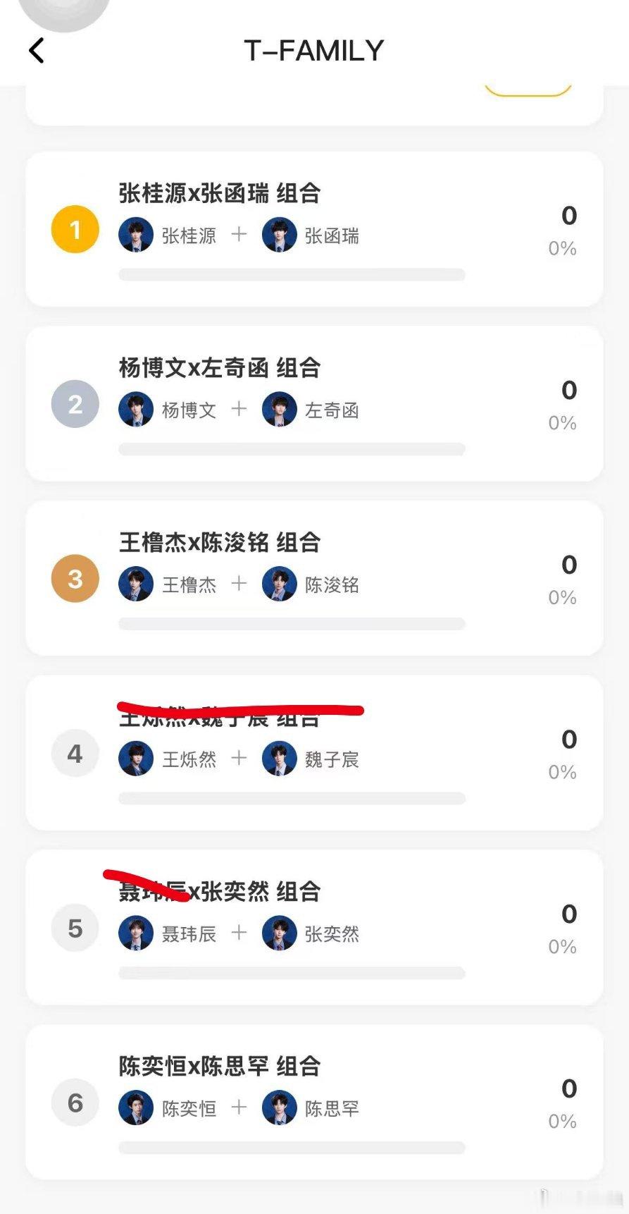 现在比的其实是这些人的投票能力。 