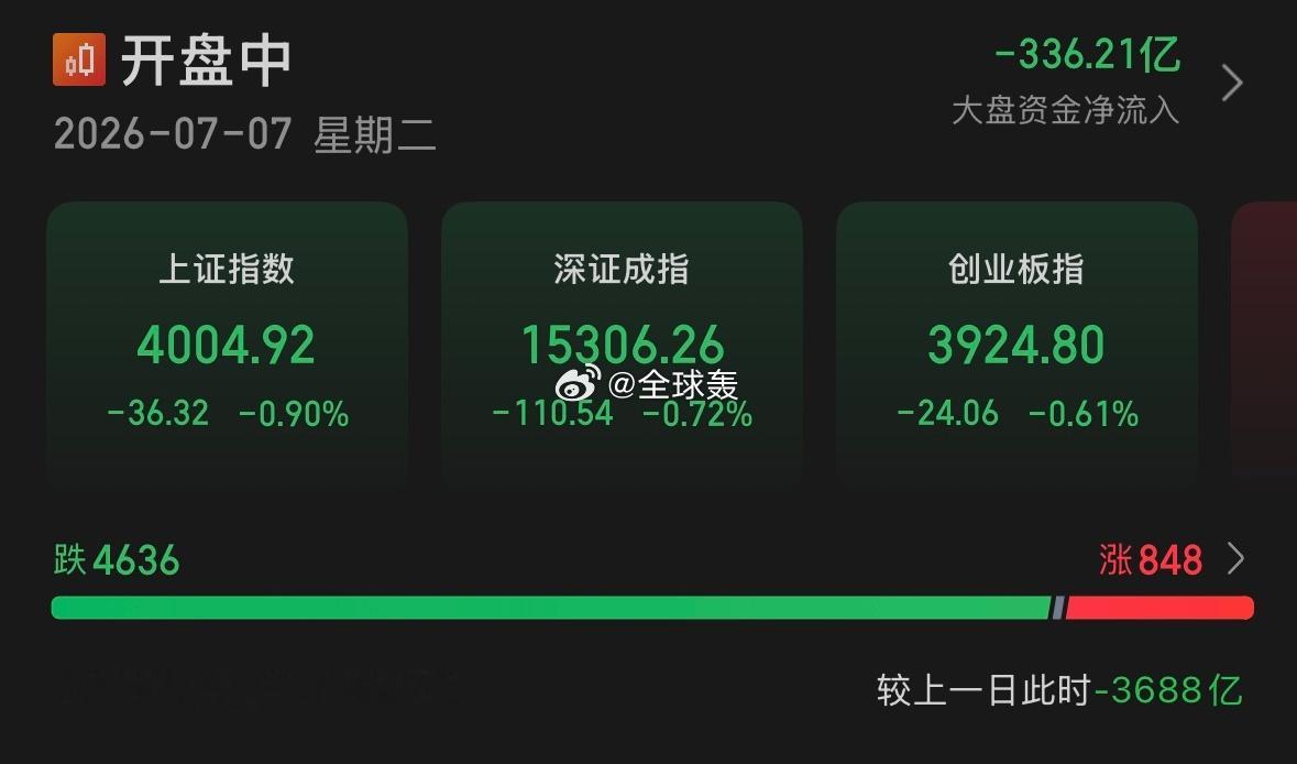 大哥又不高兴 