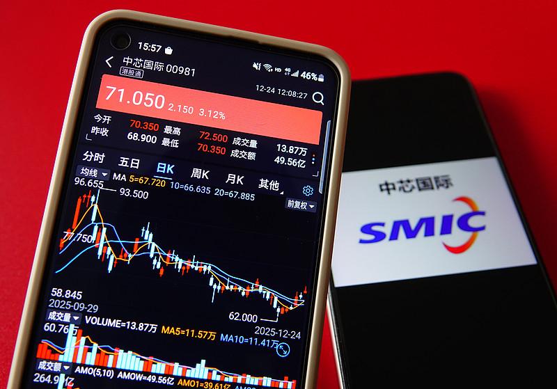 中芯国际二季度销售收入增长原因有不少。从需求端看，AI对配套芯片需求激增是关键。