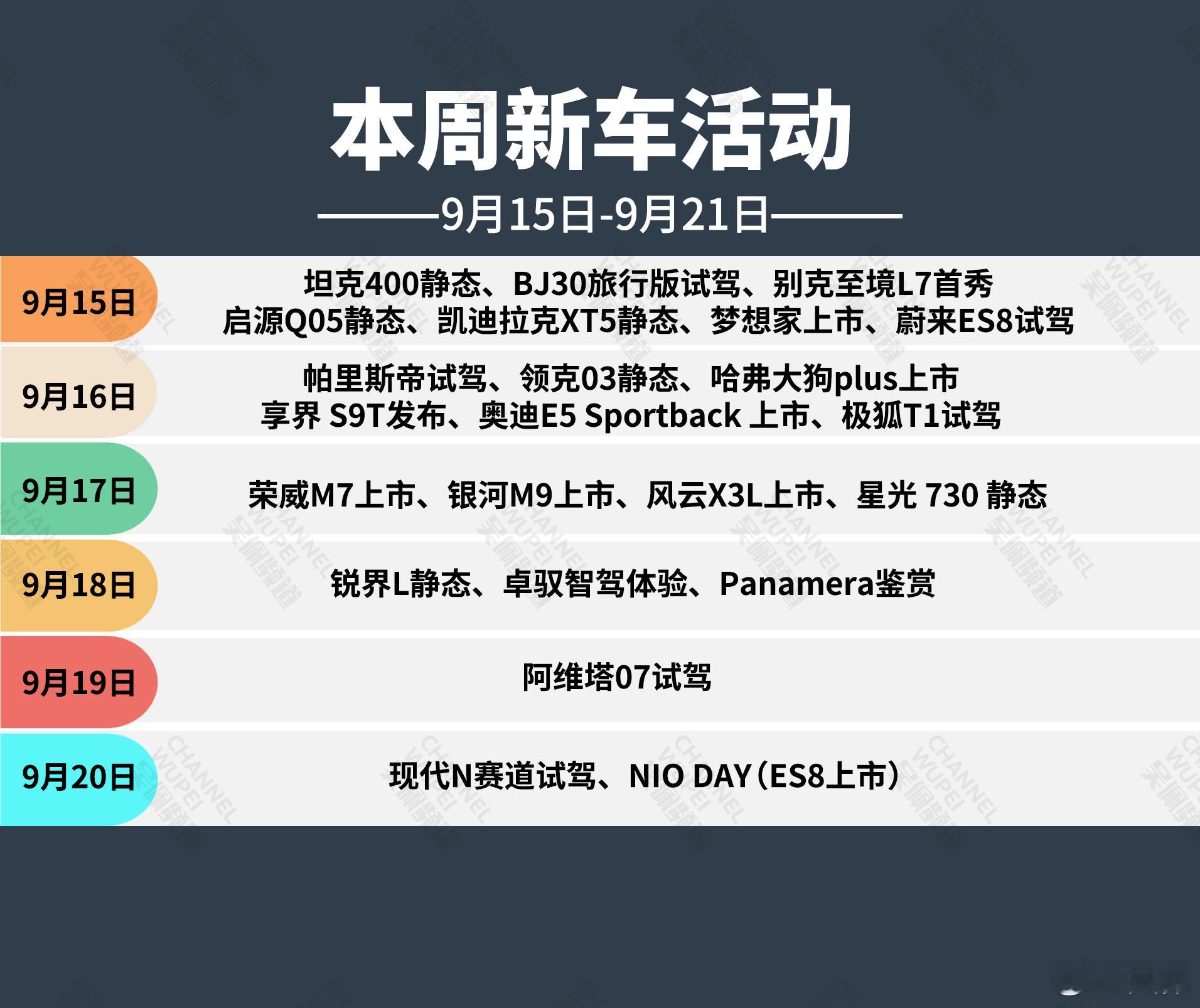 这周新车爆炸，准备都去瞧一瞧，哪台好就挑哪台买，你想要看我提哪台？[doge]大
