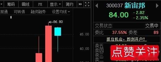 新宙邦300073📈有加仓的，“84”附近把加的T出 纸尿裤版三鹿奶粉 