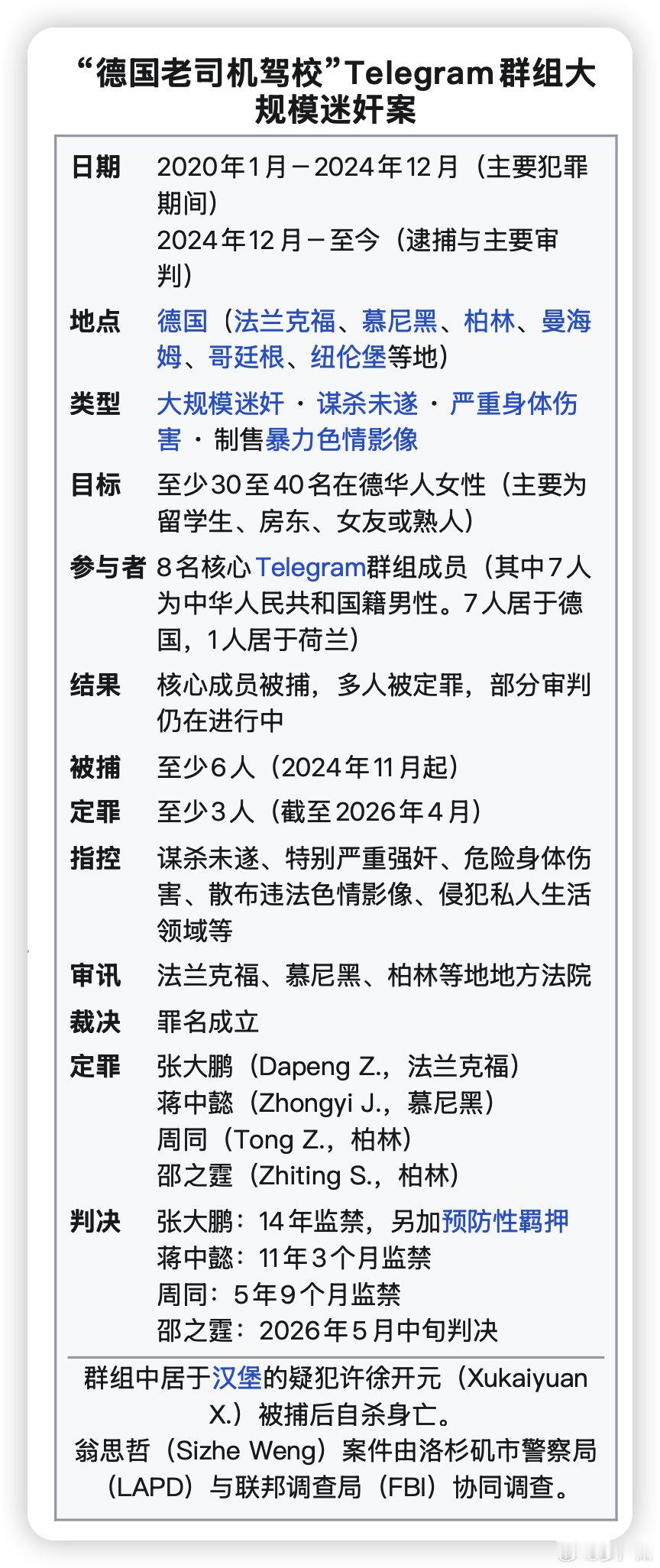 关于多位中国籍男子在德国犯下的大规模迷奸偷拍案：2020年至2024年间，一个由