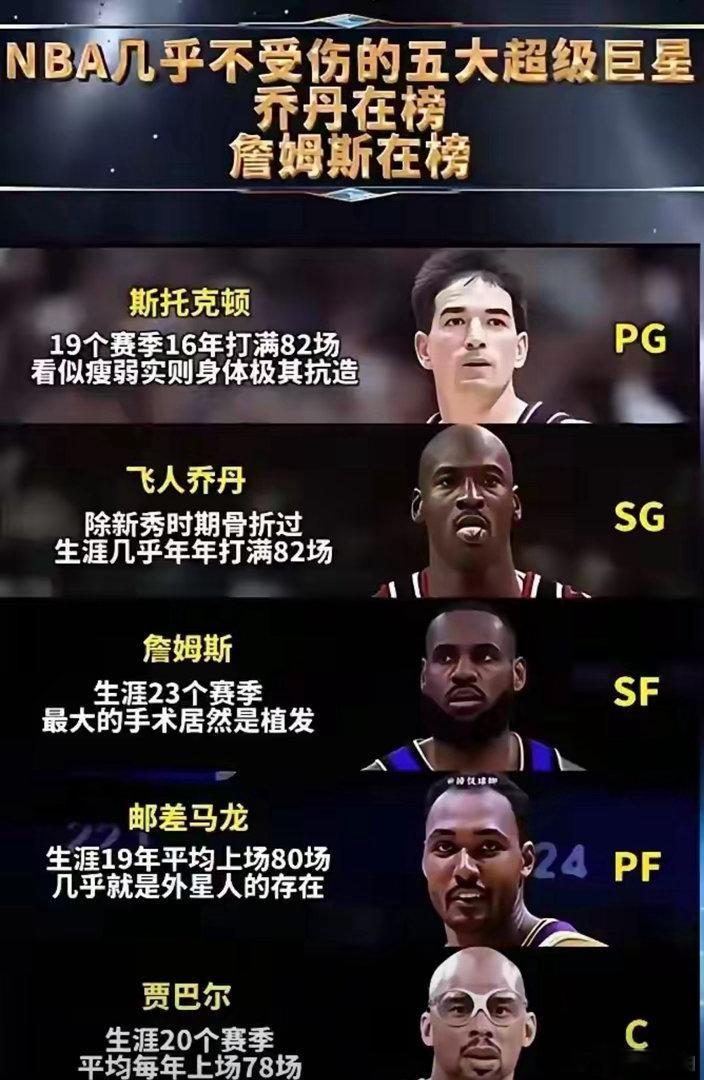 NBA铁人首发五虎。斯托克顿，虽然瘦小，但就是不受伤，传统控卫代表，历史助攻王。