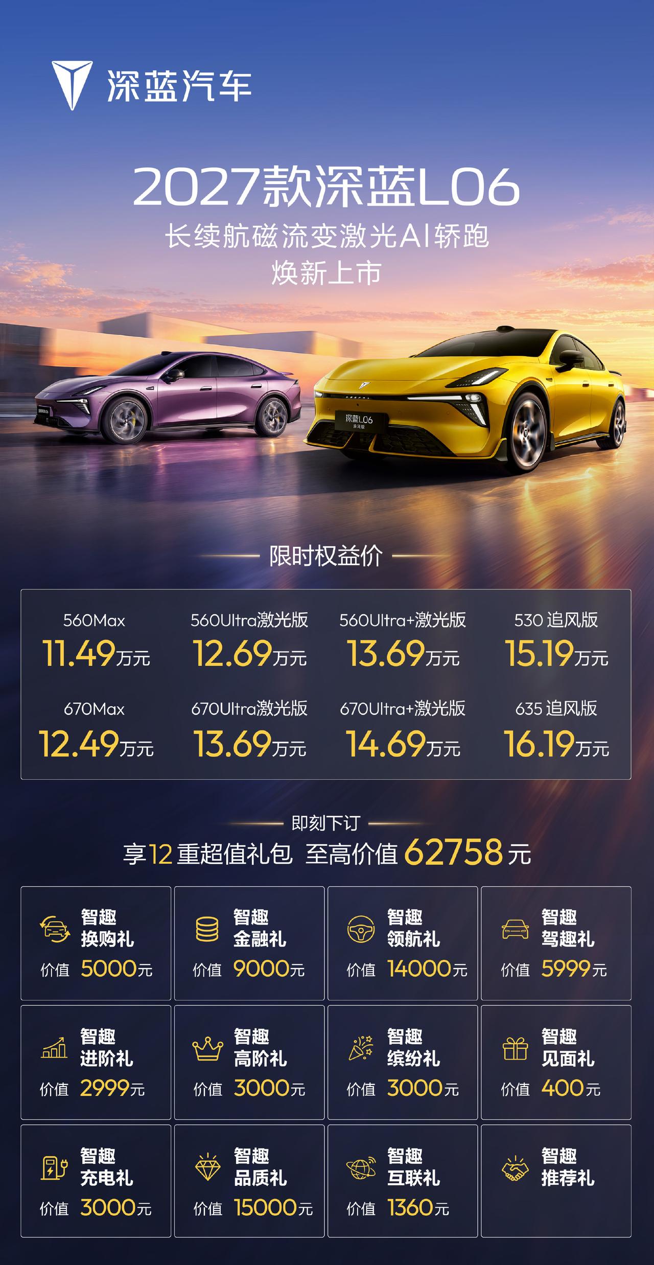 13万价位，后驱，激光雷达，磁流变悬架，怎么样？
2027 款深蓝 L06 权益