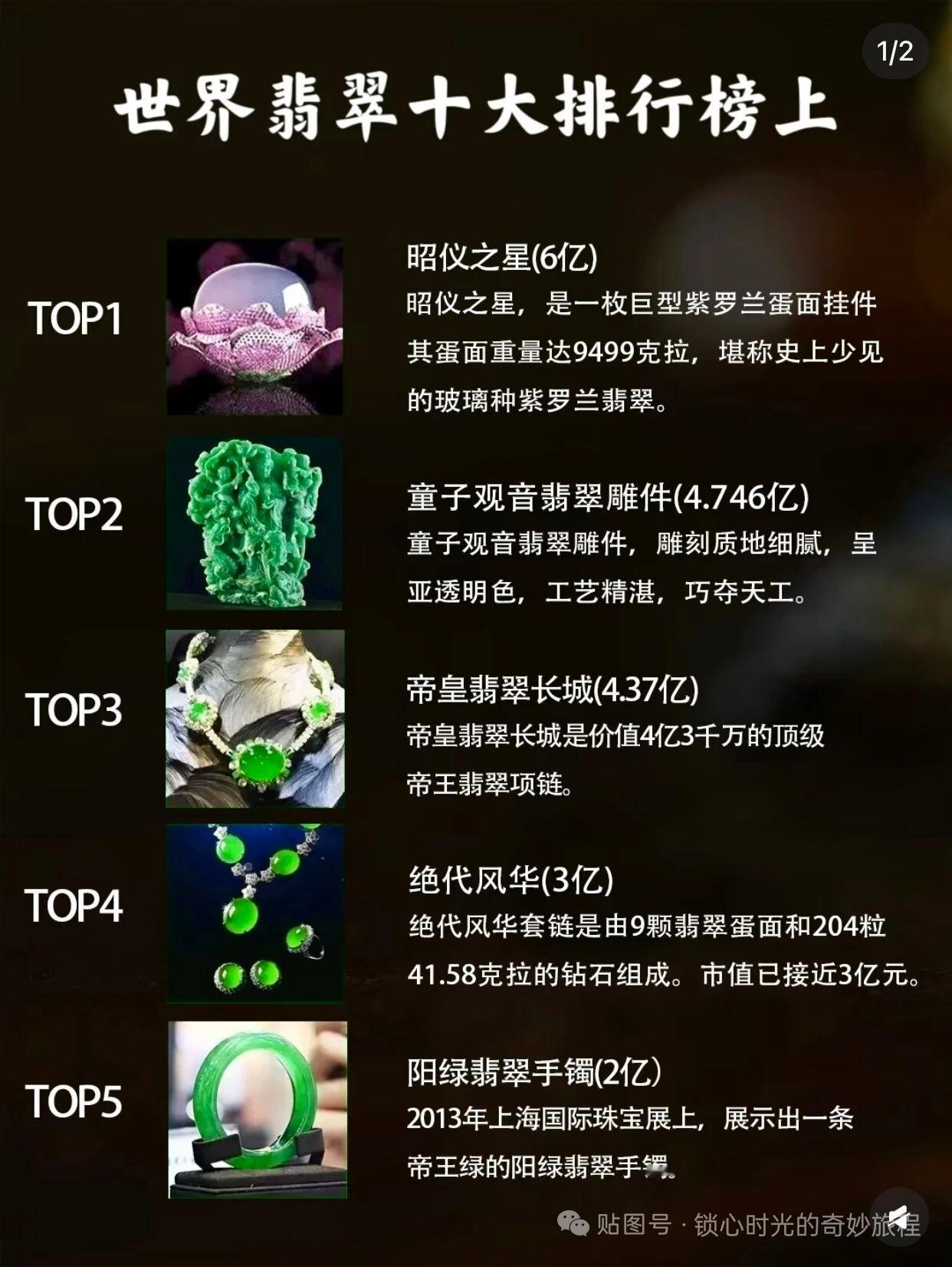 翡翠十大排行榜，看完只想说：打扰了！

从昭仪之星的紫到炸，到童子观音的雕工卷出