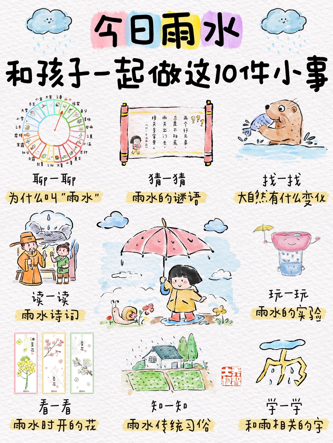 今日雨水，告诉孩子“春雨贵如油”☔️