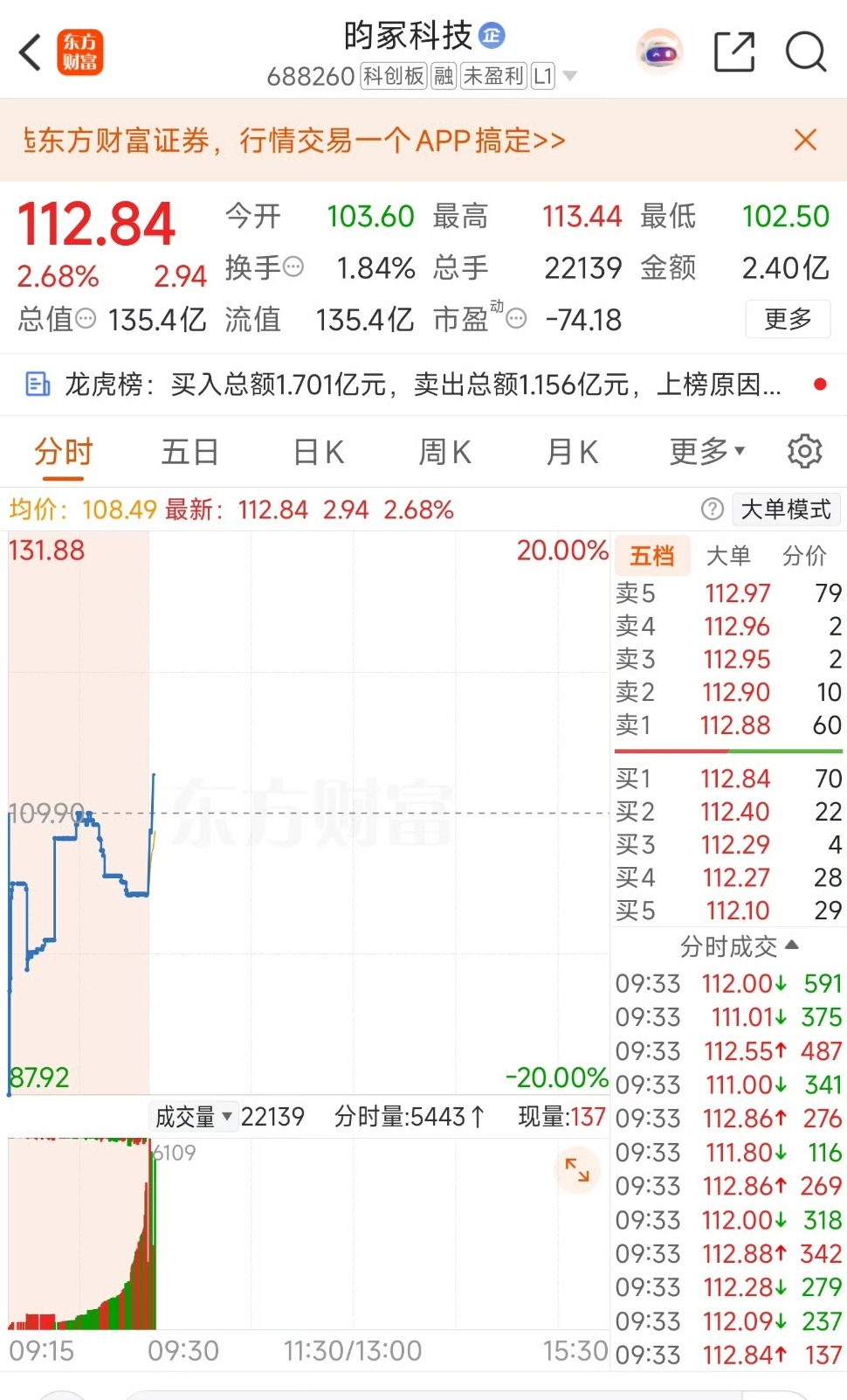 早上换了这个了！华盛昌走了 ​​​