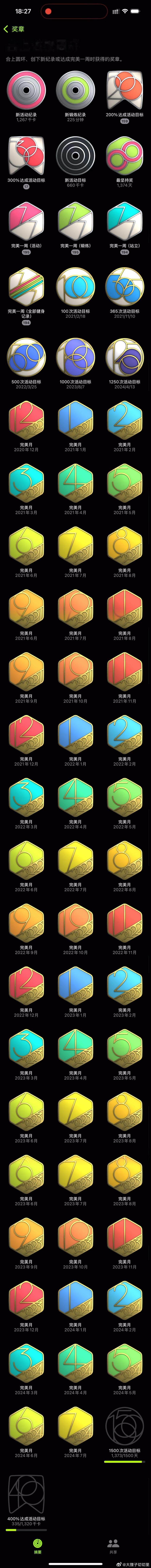工作室有个小伙伴会为了Apple Watch的奖章去运动，他这个月的挑战是要有1