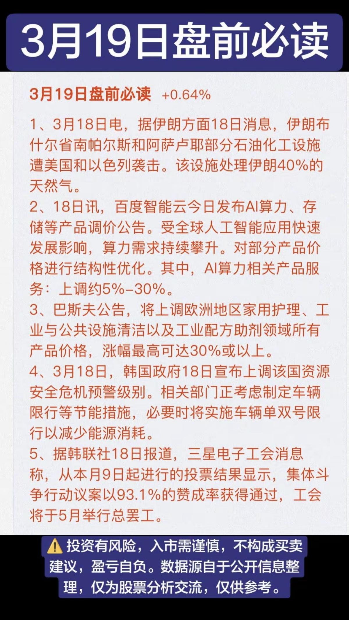 3.19周四  盘前  财经必读！

1.天然气
2.算力租赁
3.新能源车
4