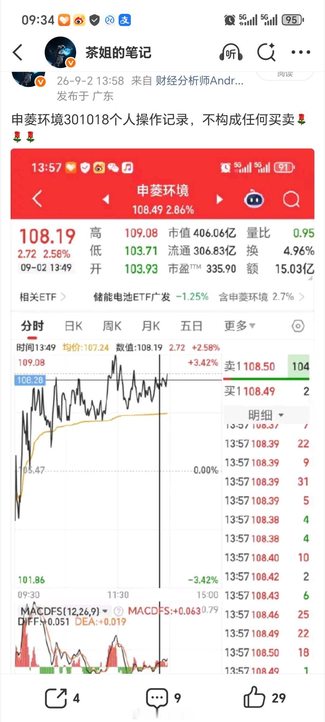 吃肉了，兄弟姐妹们点赞评论走一波[威武][威武][威武] ​​​