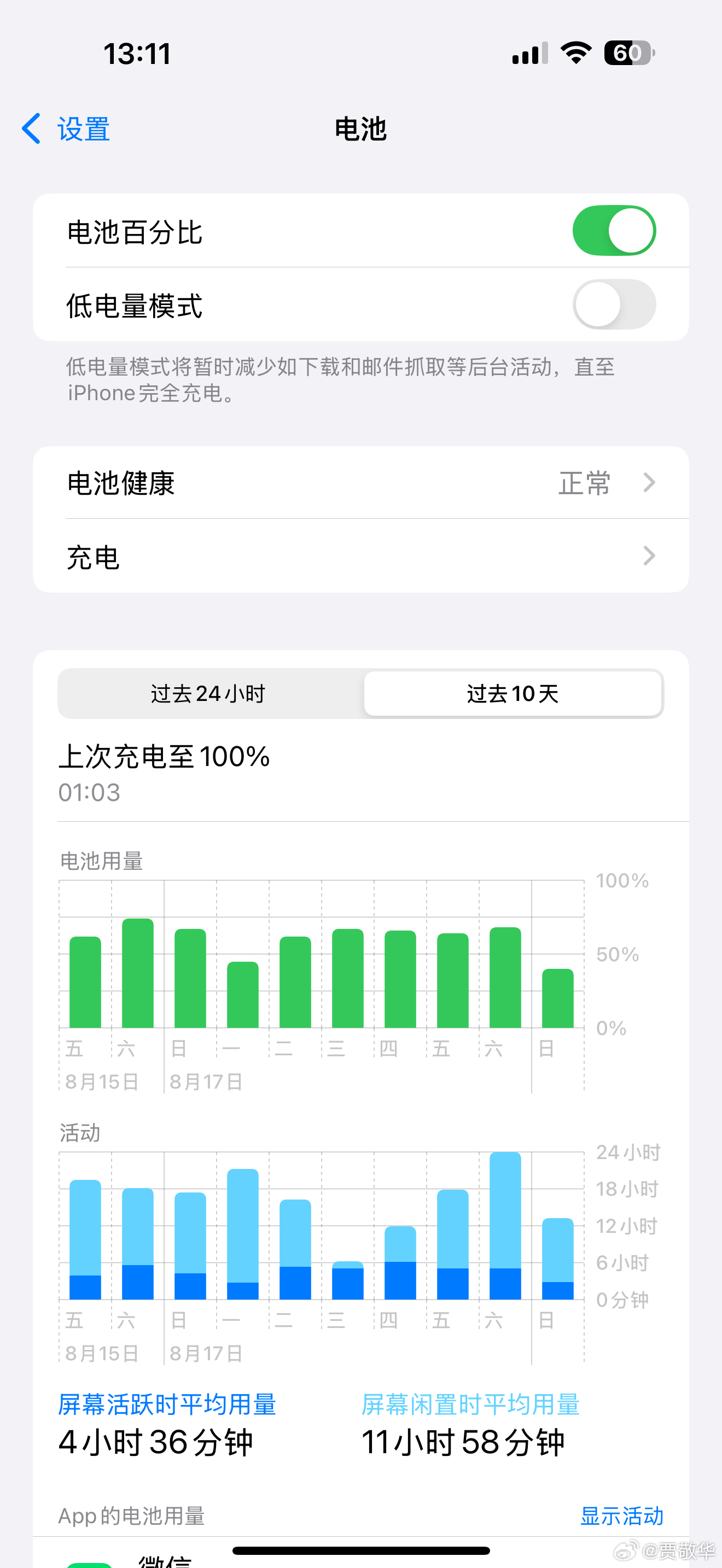 刚才看了下我的iPhone16 Pro Max，晚上充满电现在还有60%，这续航