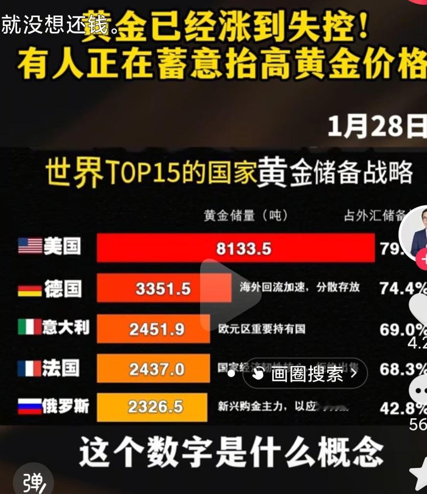 明明知道是他们在做局，可是为什么还是🈶那么多人甘愿冒风险呢？这回报率真的是太高