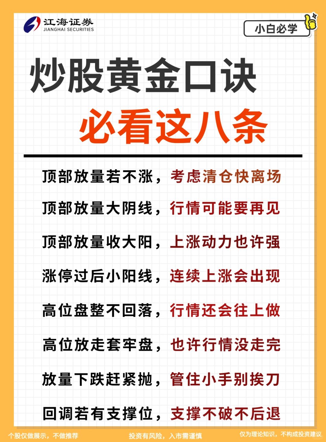 股市必看八大口诀