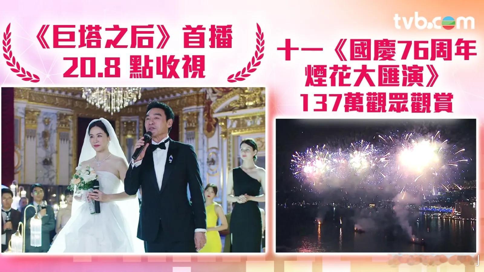 收视报告丨一周最高直播收视.剧集：《愛‧回家之開心速遞》最高收視 20.1 點(