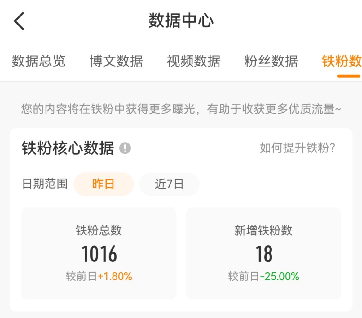 感谢各位股东的支持，我的金v马上要回来啦。为了回馈大家，等下抽50