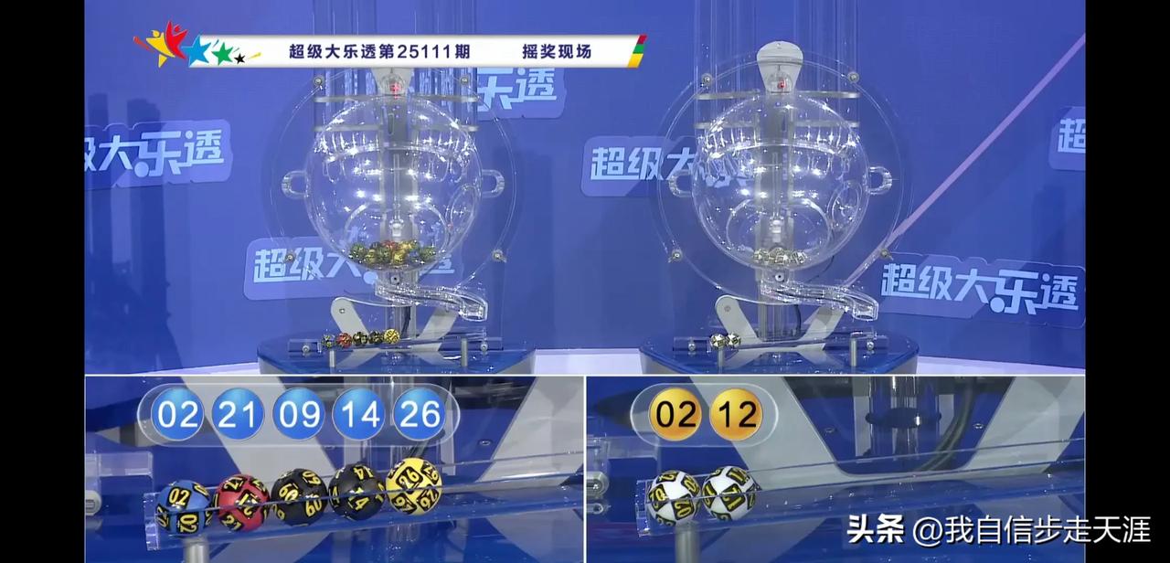 统考结束，成绩揭晓，预测再创佳绩，前区又是基本全部符合预期！

今天大乐透开出0