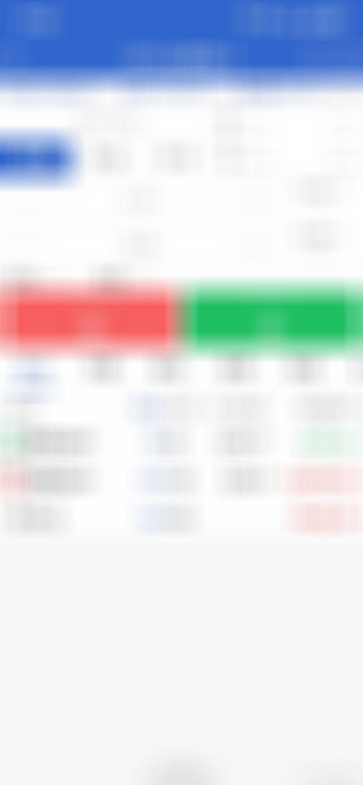 目前持仓：白糖、焦煤 策略变动及原因：沪铝按策略止损 周内关注：焦煤、棕榈、棉花