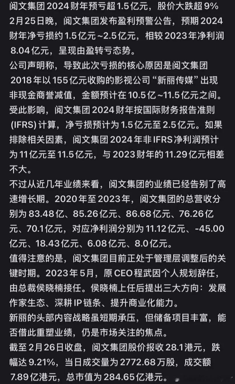 新丽对赌居然以失败告终了，财报显示上半年还是盈利，下半年居然亏这么多。 