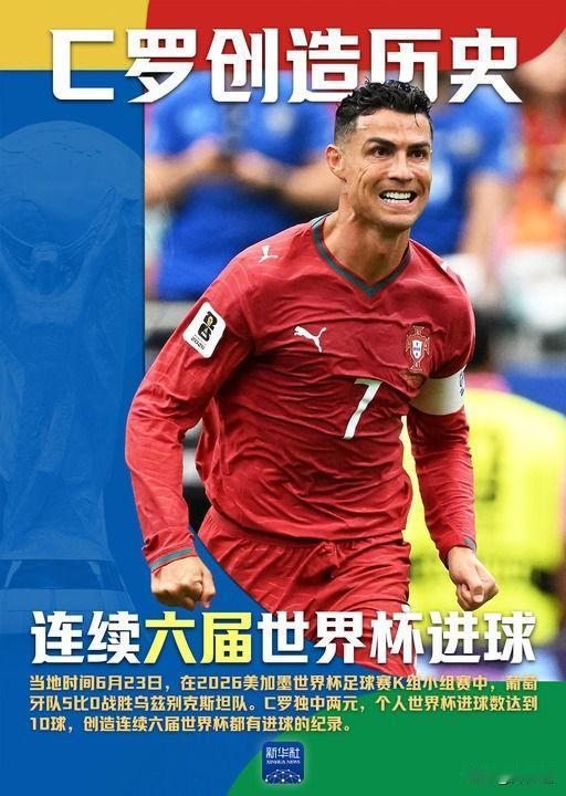 2026美加墨世界杯盘点：经典对决、八强预测、高光球星，冠亚军走势一目了然
 
