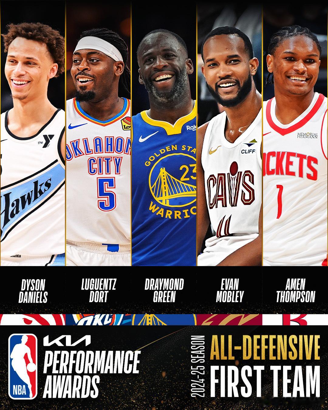 实至名归！！恭喜阿门汤普森获得NBA年度最佳防守阵容一阵🔥🔥我们才二年级！热