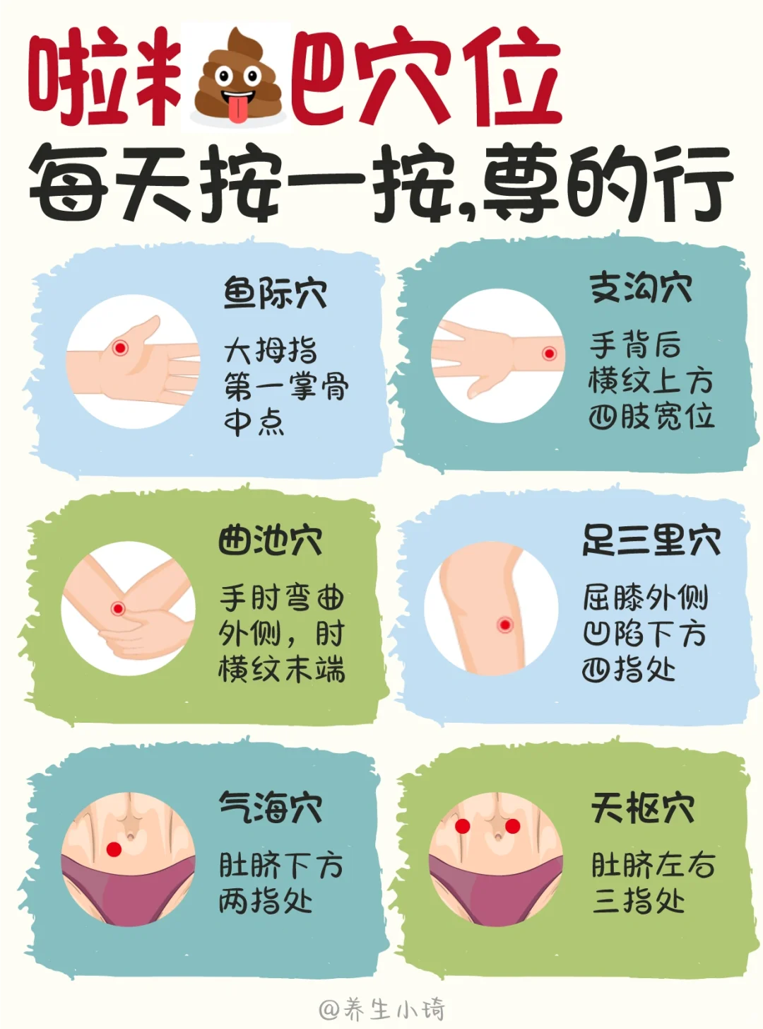 揉开这6个穴位，💩💩尊的好畅快