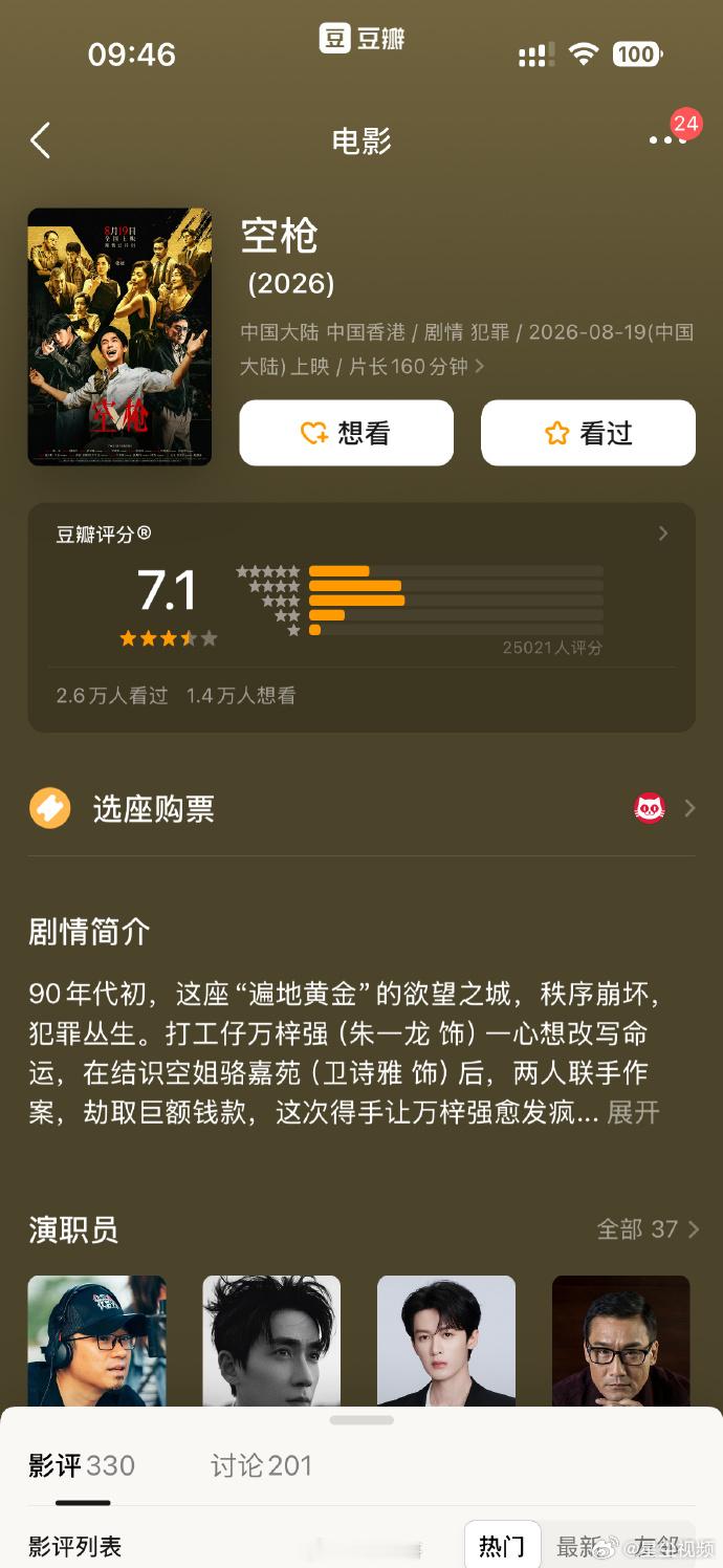 空枪豆瓣开分7.1分空枪豆瓣开分7.1大家觉得怎么样呀！ 
