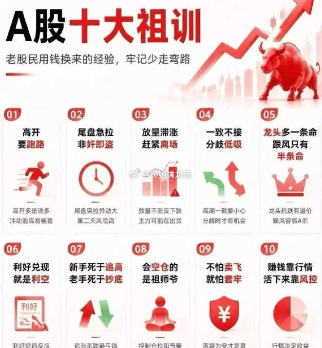 A股十大组训 
