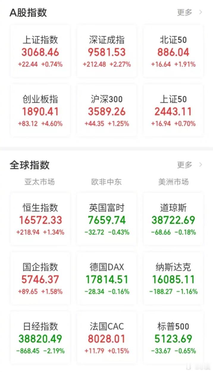 【今日看盘】这，非常可能是一个美丽的误会。英伟达的黄仁勋关于AI的尽头是光伏和储
