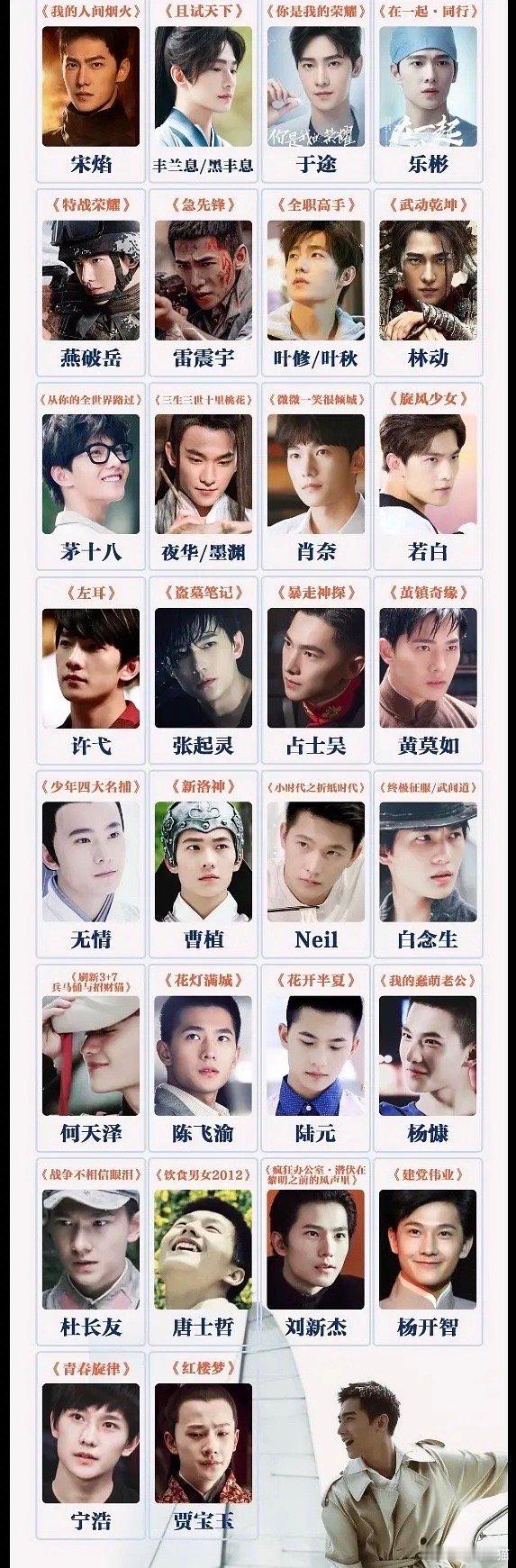 🐑一年就一部剧，是靠什么保持热度的？ ​​​