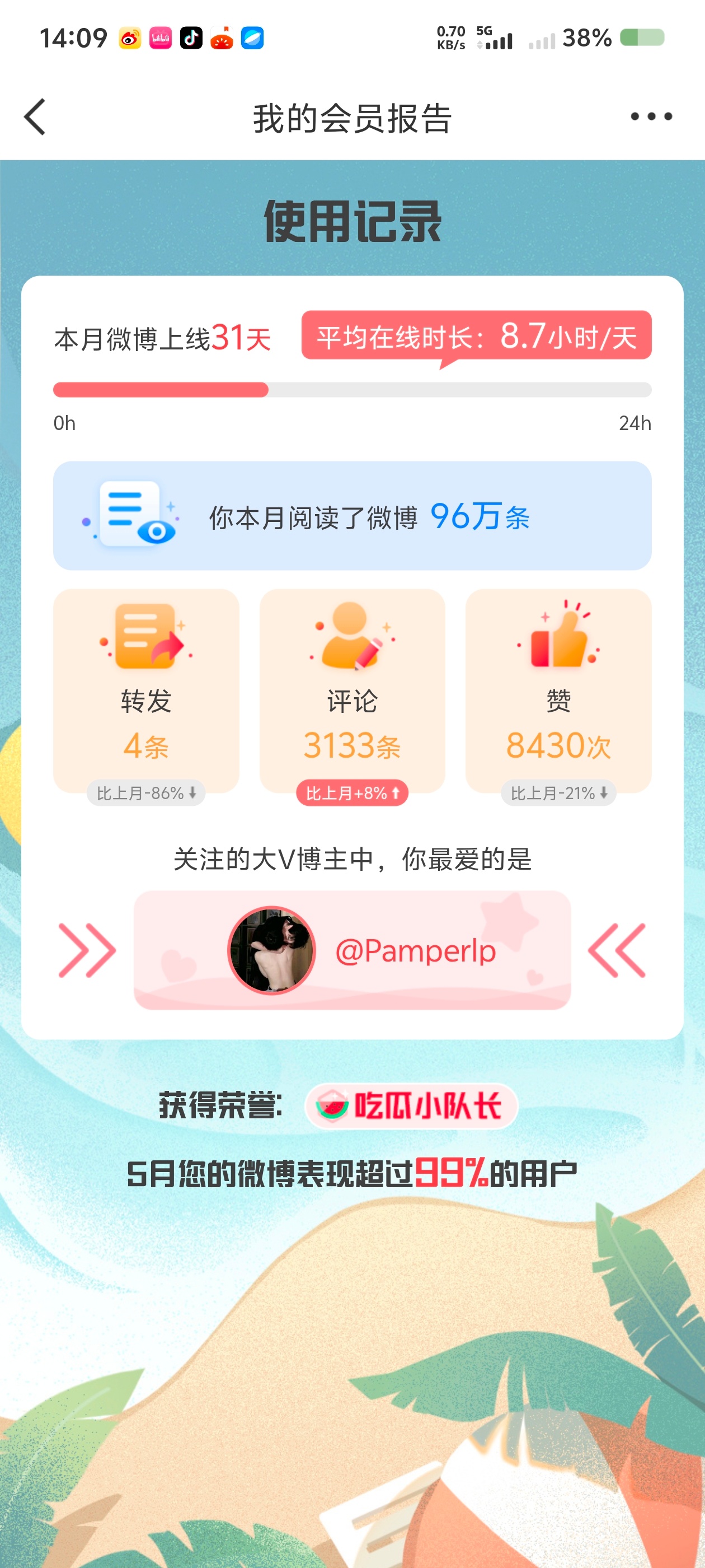 那必须是pp！