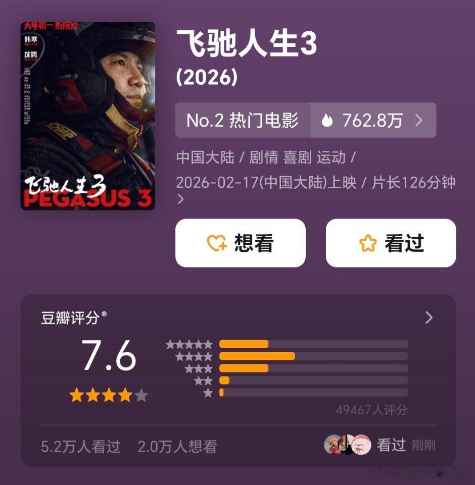 春节档三部已开分飞驰7.6，镖人7.5，星河7.0可以都上7了