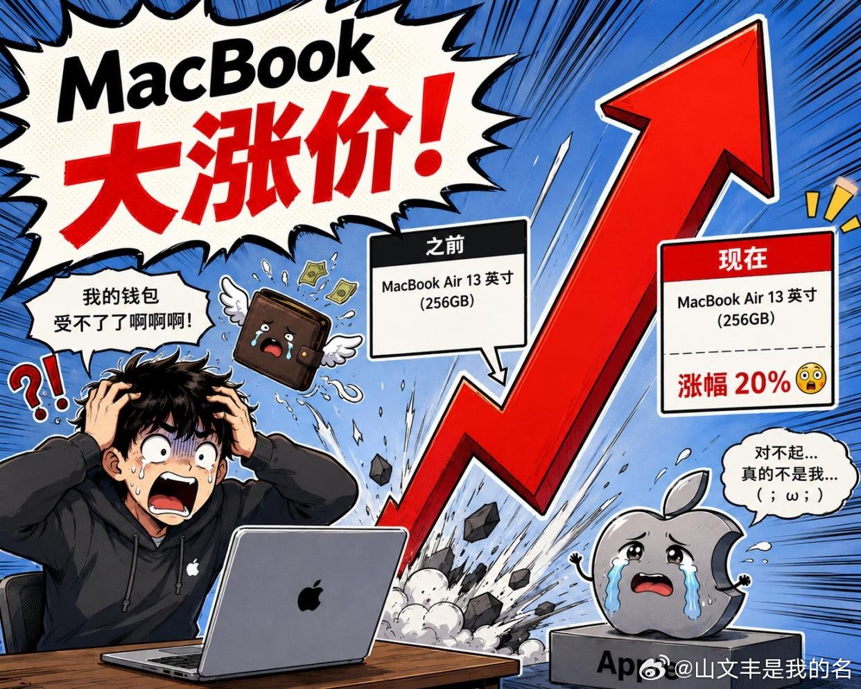 苹果涨价iPhone未涨6月25日深夜，苹果深夜突涨Mac与iPad，iPhon