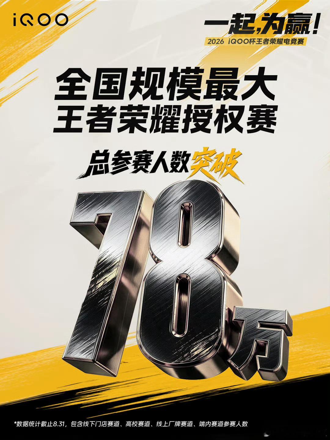 iqoo[超话] 78万人参与的iQOO杯也太有排面了！国内超大规模的王者荣耀授