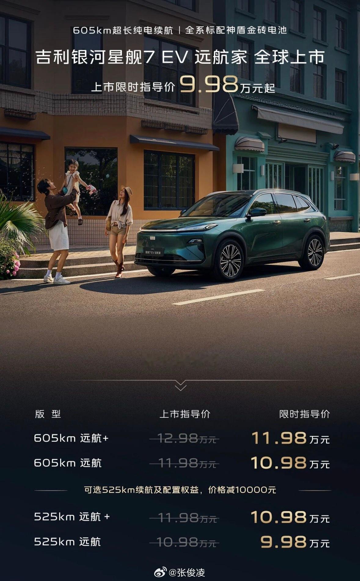 这是不是从某一定程度上跟银河E5重叠了？ 