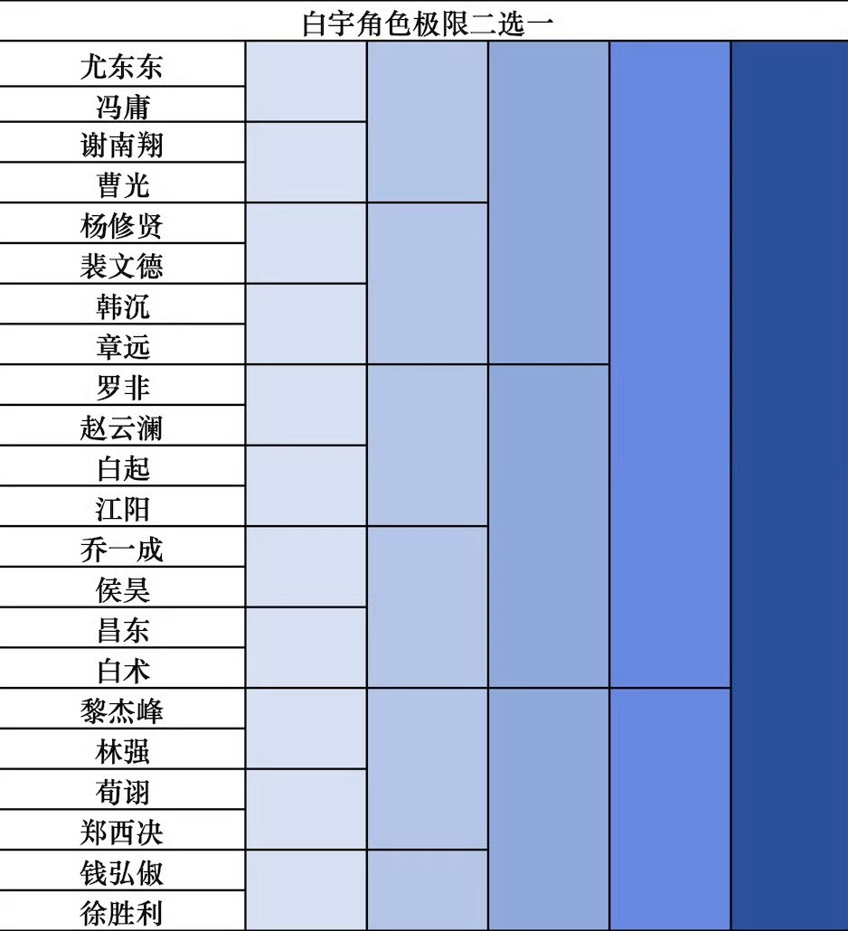 云澜—云澜—— 