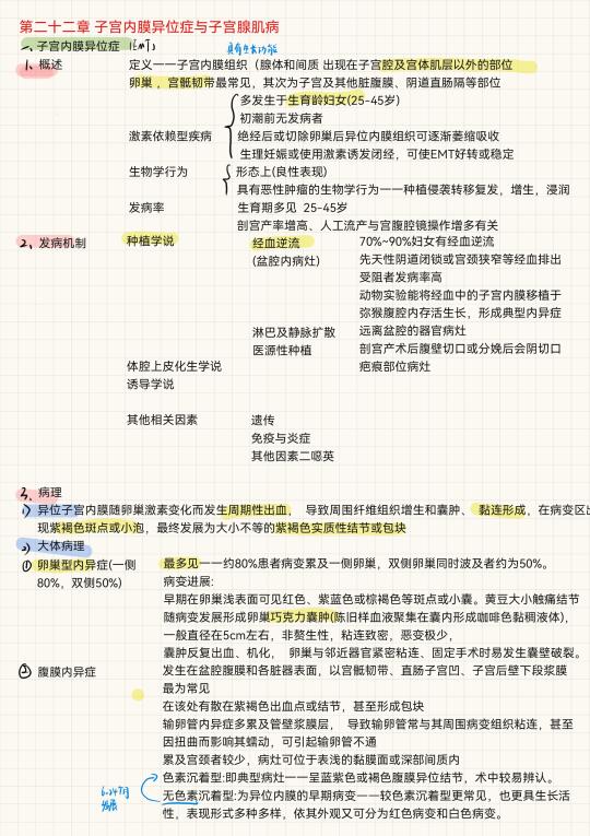 妇产科学（17）-子宫内膜异位症