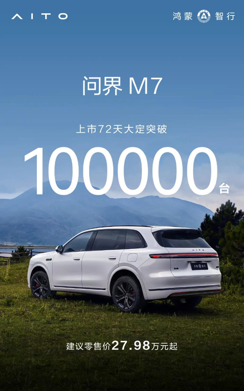全新问界M7上市72天大定突破10万台！全新问界M7于9月23日正式上市，共推出