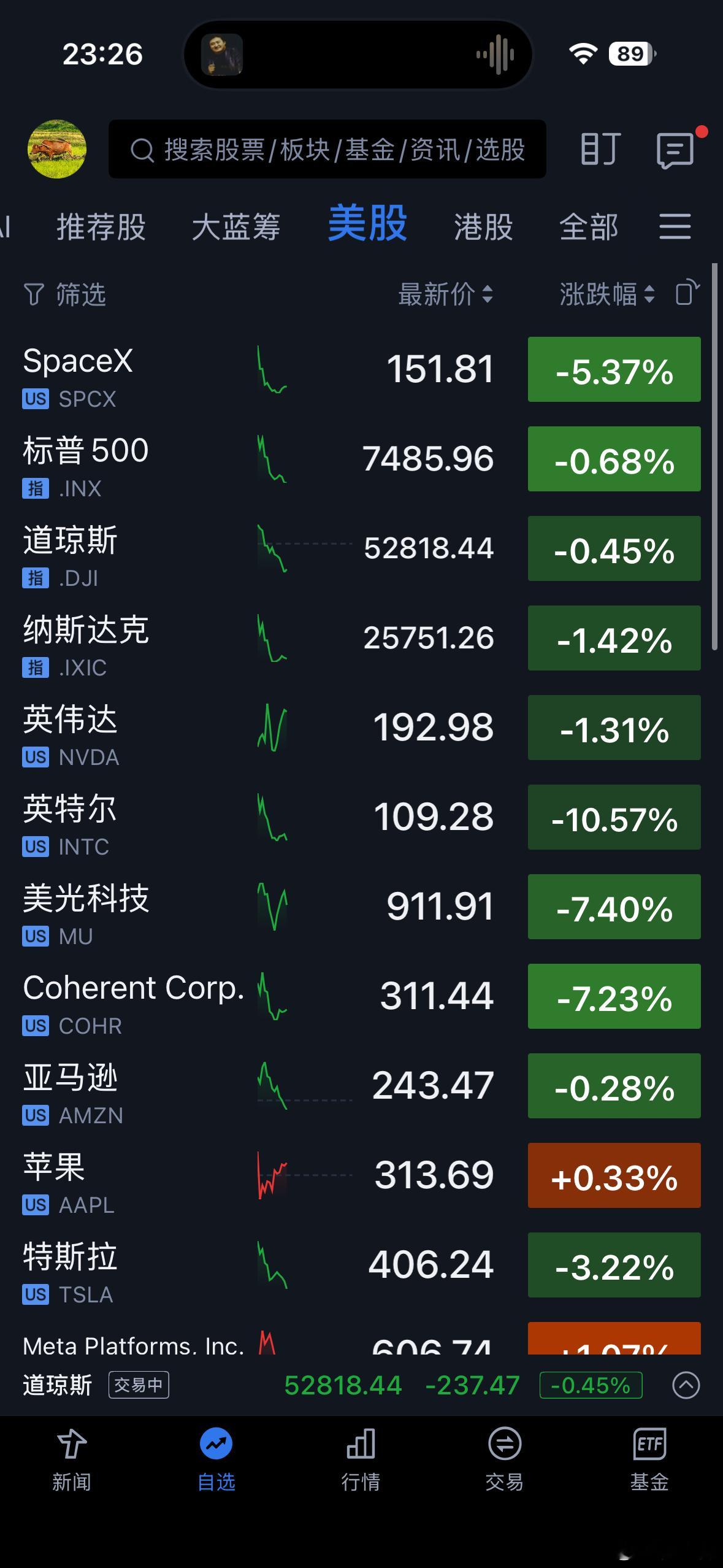 今夜无人入眠跑，无奖竞猜，估计明天韩国先崩，我们 A股韧性大一点，高开的几率不小