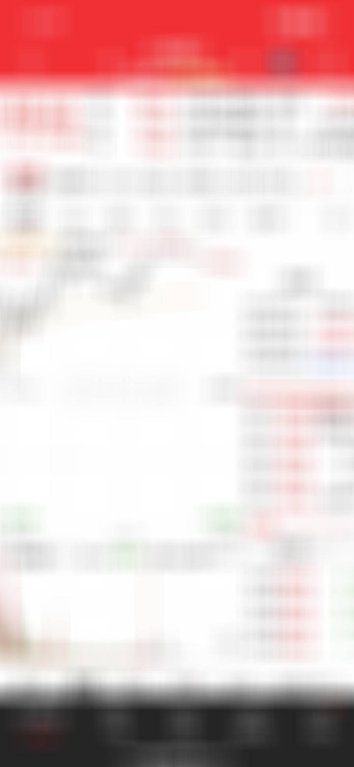 拍大腿，死死的涨停，少赚六个大点。 