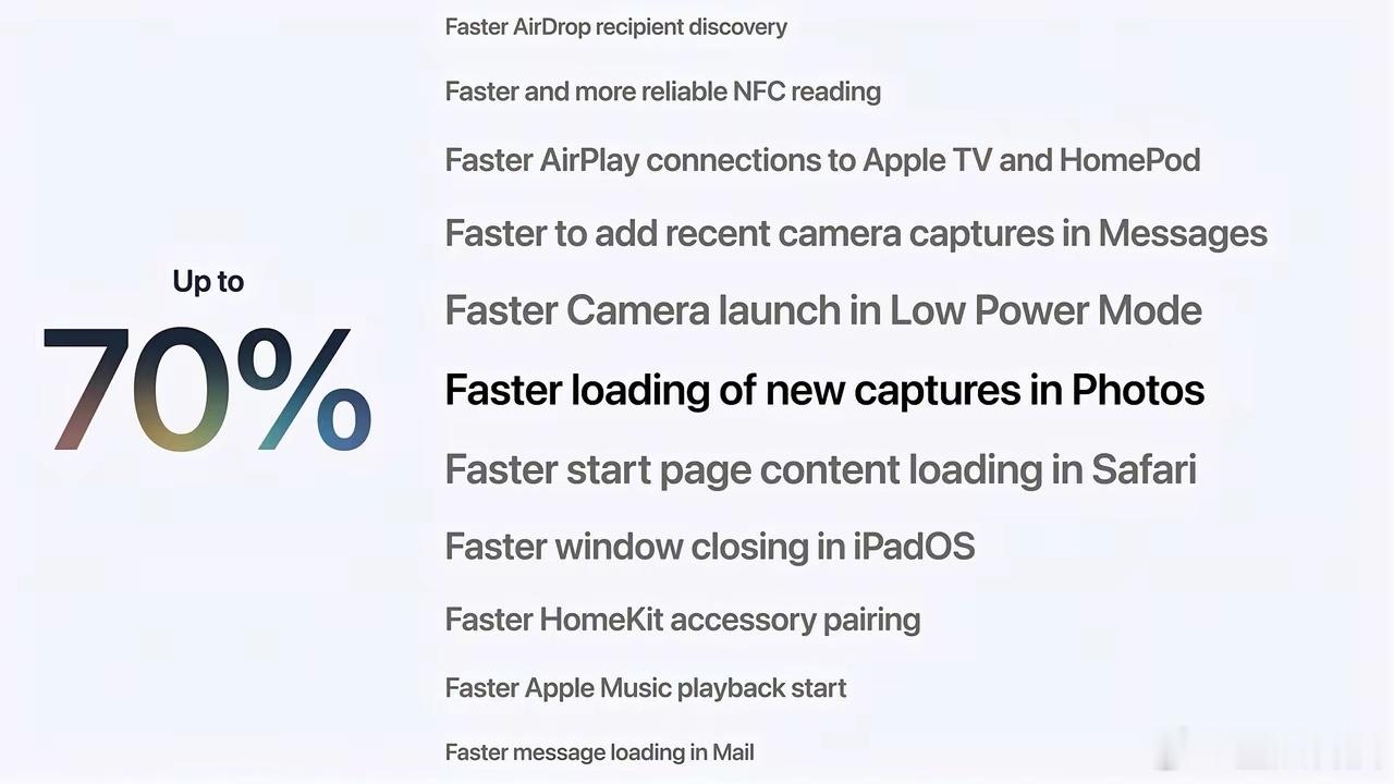 iOS 27竟然还能为旧设备实现显著提速，通过CPU调度技术，能提升多项重要交互