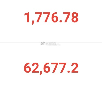 企稳了 可以开始看反弹了大饼62600-62100多 目标先看64000附近姨太