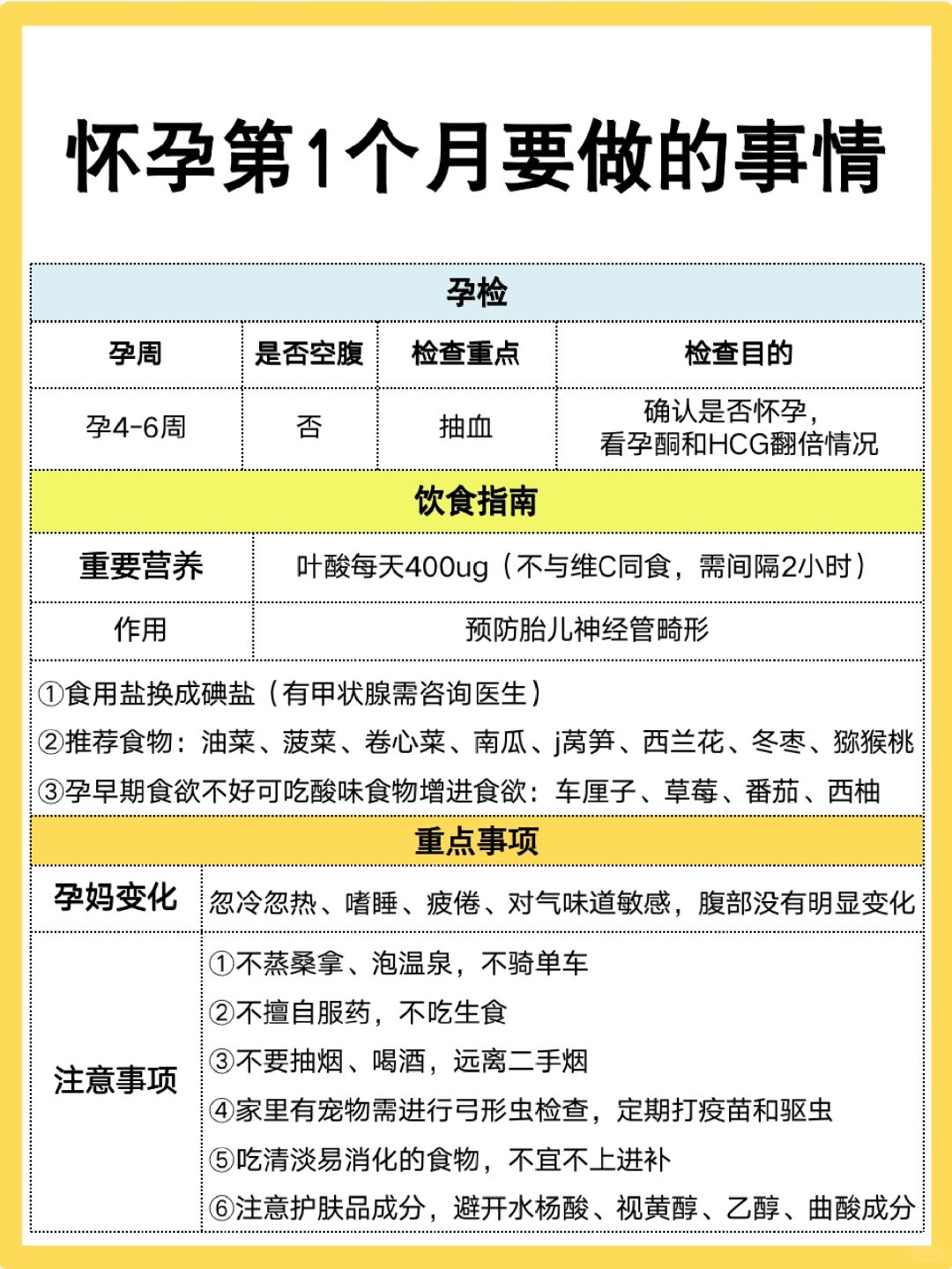 孕期知识！怀孕1-10月需要知道的事！