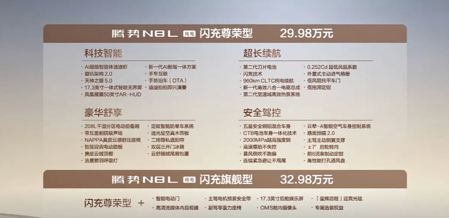 腾势N8L纯电版刚刚上市了，腾势品牌的8系SUV，相较此前上市的插混版，纯电版拥
